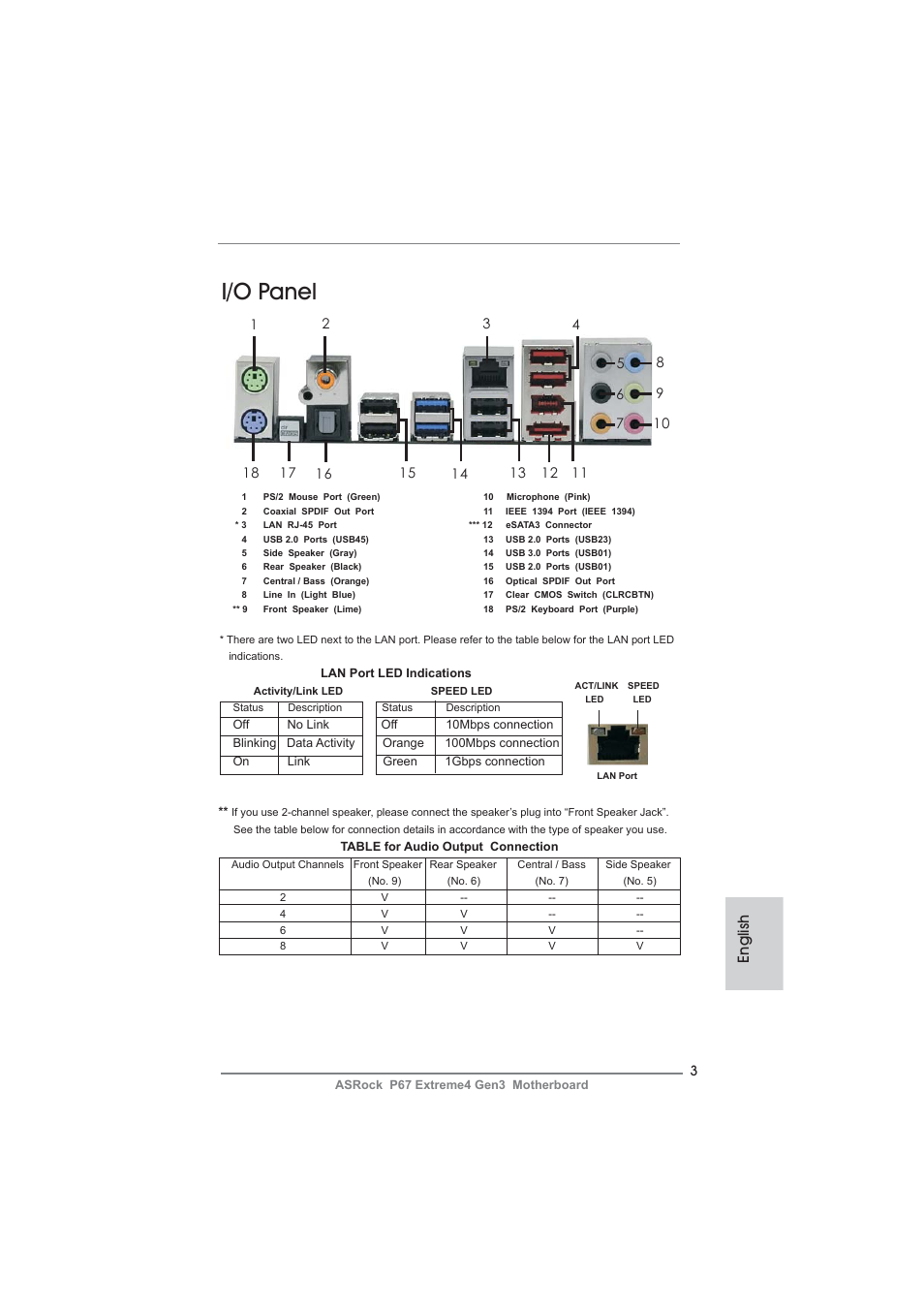 I/o panel, English | ASRock P67 Extreme4 Gen3 User Manual | Page 3 / 304