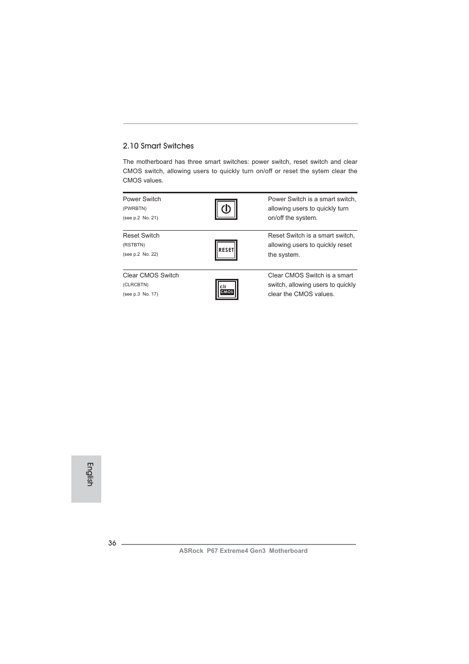 English, 10 smart switches | ASRock P67 Extreme4 Gen3 User Manual | Page 36 / 304