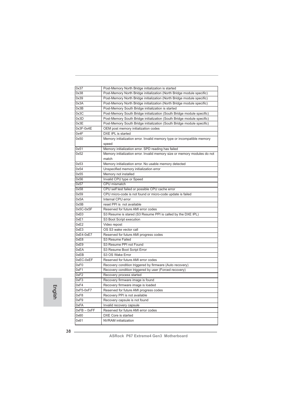 English | ASRock P67 Extreme4 Gen3 User Manual | Page 38 / 304