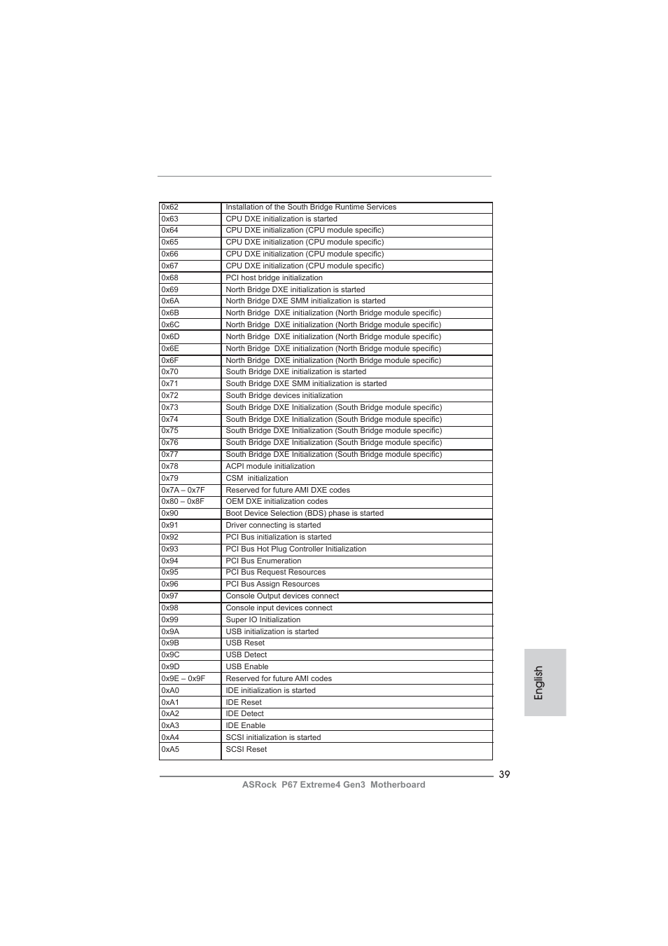 English | ASRock P67 Extreme4 Gen3 User Manual | Page 39 / 304