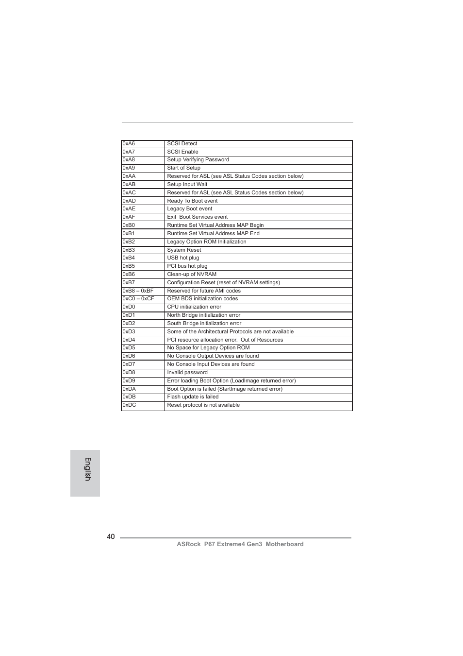 English | ASRock P67 Extreme4 Gen3 User Manual | Page 40 / 304