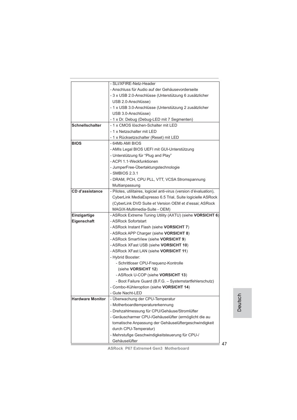 Deutsch | ASRock P67 Extreme4 Gen3 User Manual | Page 47 / 304