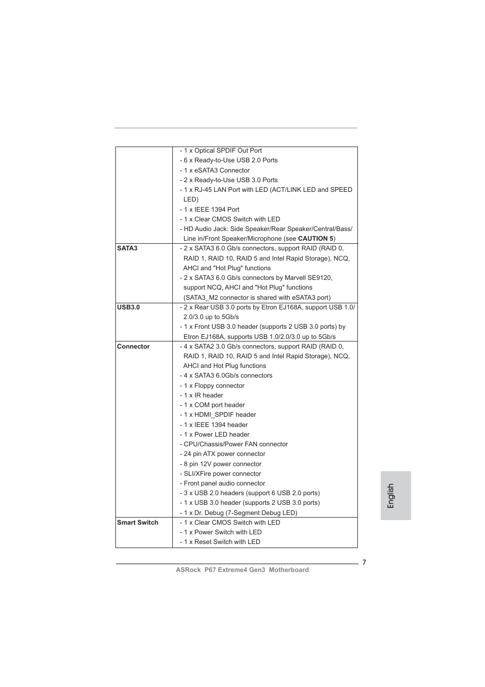English | ASRock P67 Extreme4 Gen3 User Manual | Page 7 / 304