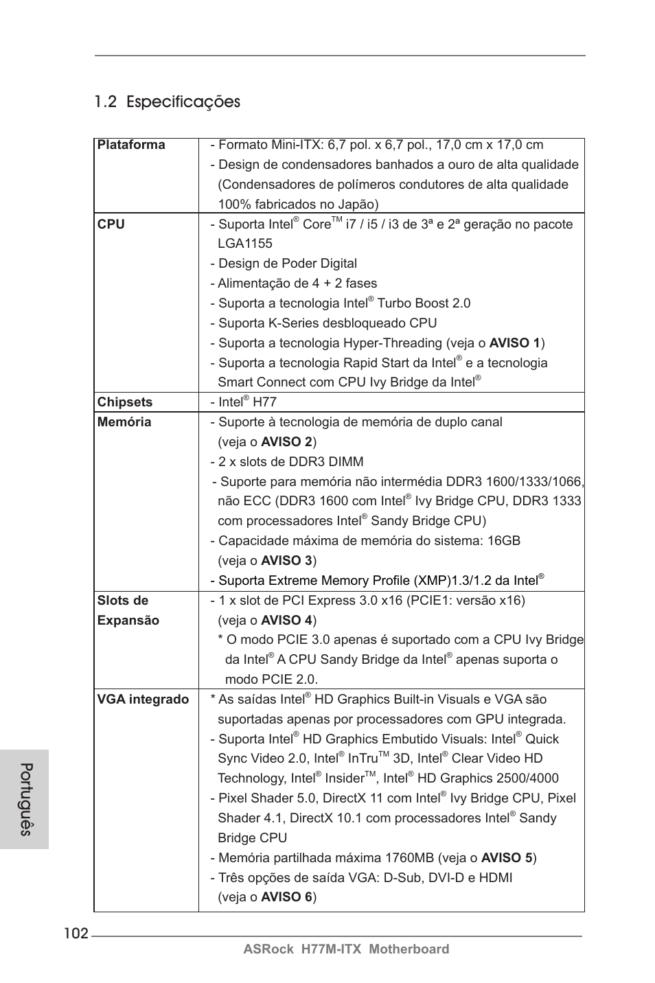 Por tuguês 1.2 especificações | ASRock H77M-ITX User Manual | Page 102 / 190