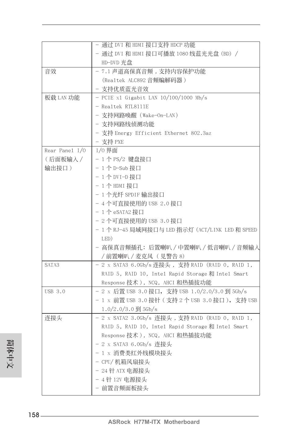 簡體中文 | ASRock H77M-ITX User Manual | Page 158 / 190