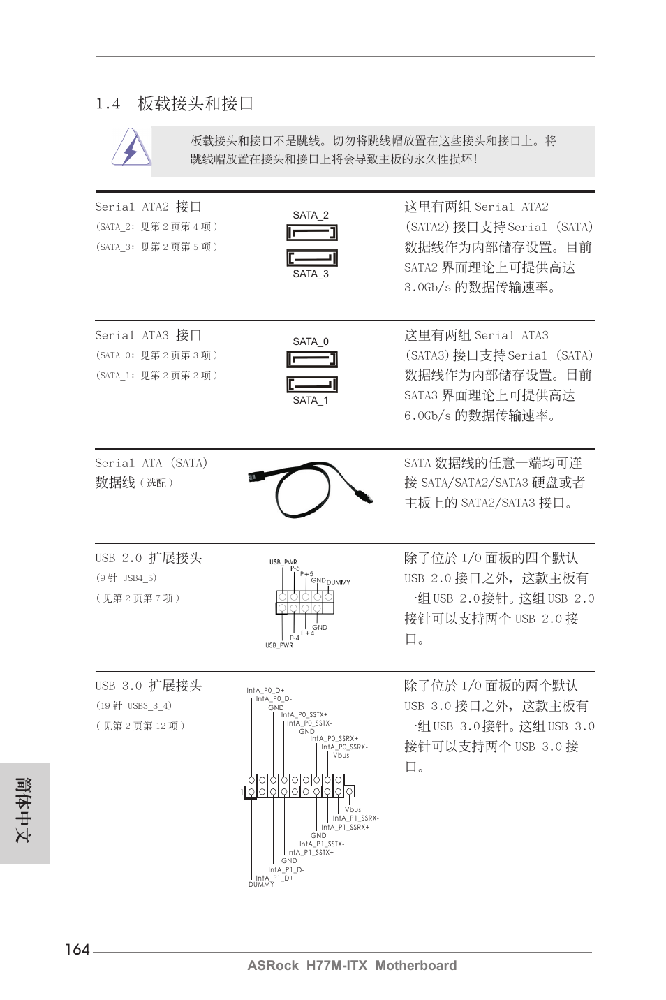 簡體中文, 4 板載接頭和接口 | ASRock H77M-ITX User Manual | Page 164 / 190