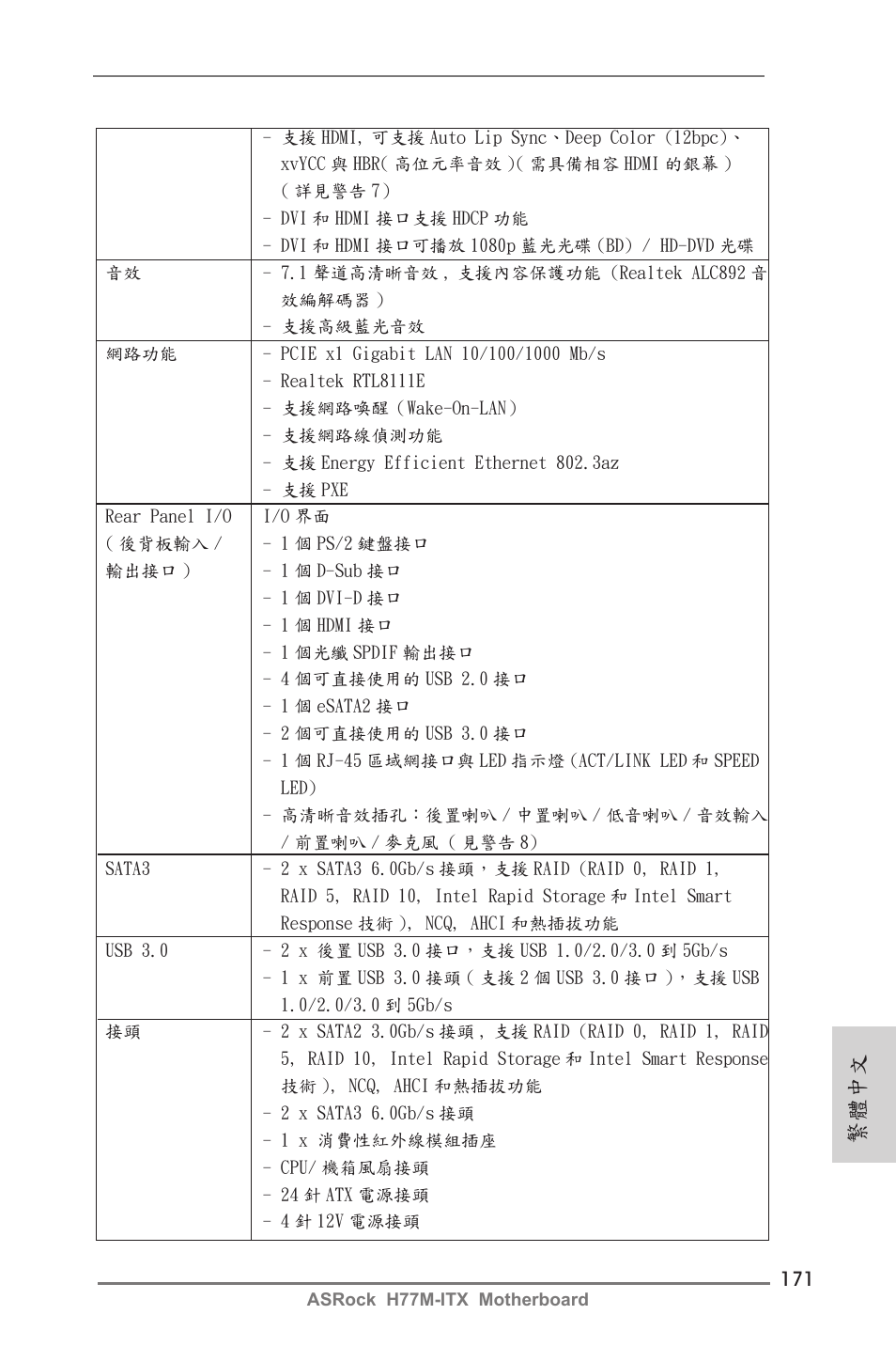 繁體中文 | ASRock H77M-ITX User Manual | Page 171 / 190