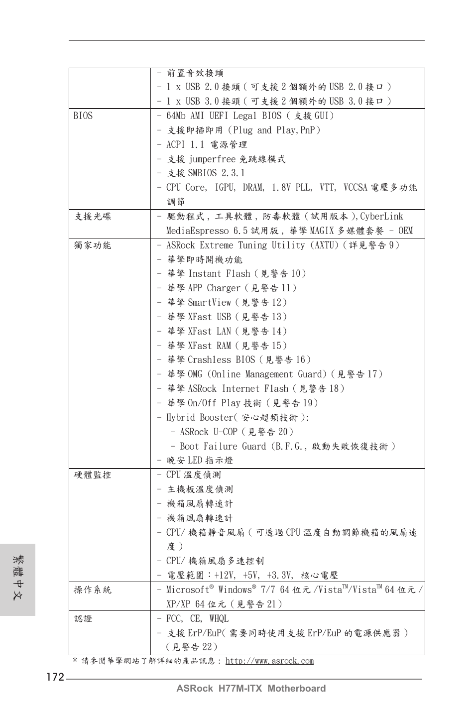 繁體中文 | ASRock H77M-ITX User Manual | Page 172 / 190