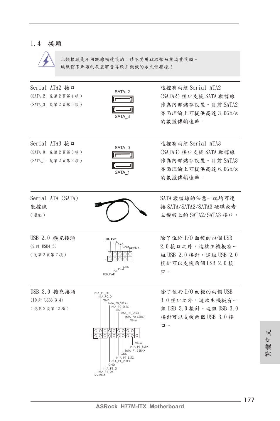 繁體中文, 4 接頭 | ASRock H77M-ITX User Manual | Page 177 / 190