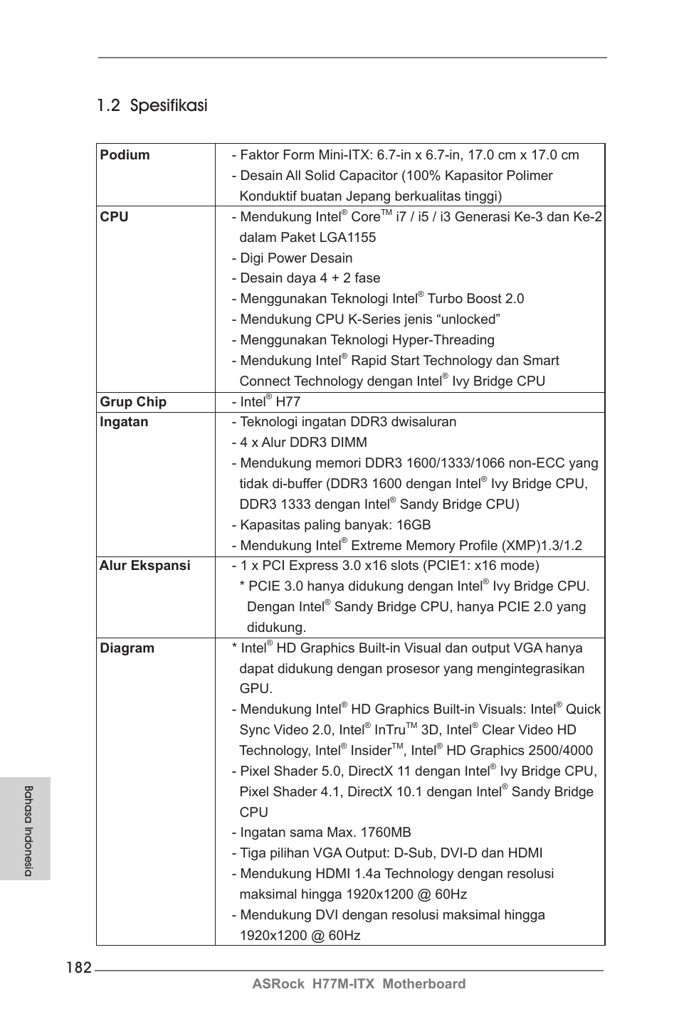 2 spesifikasi | ASRock H77M-ITX User Manual | Page 182 / 190