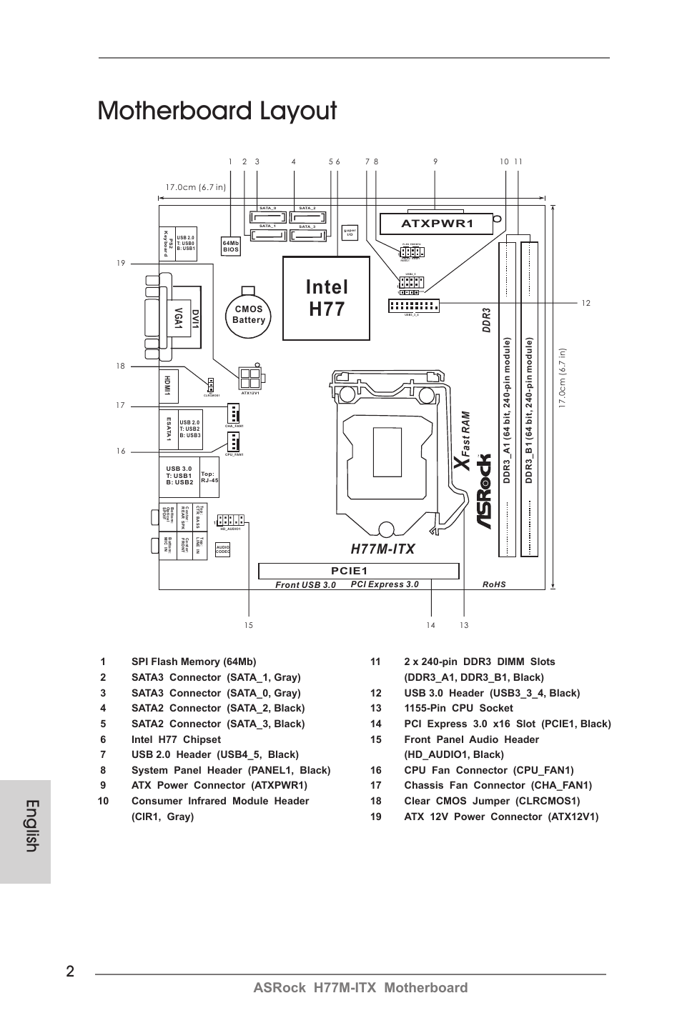 Motherboard layout, Intel h77, English | Asrock h77m-itx motherboard, H77m-itx, Atxpwr1, Vg a 1, Dr 3 | ASRock H77M-ITX User Manual | Page 2 / 190