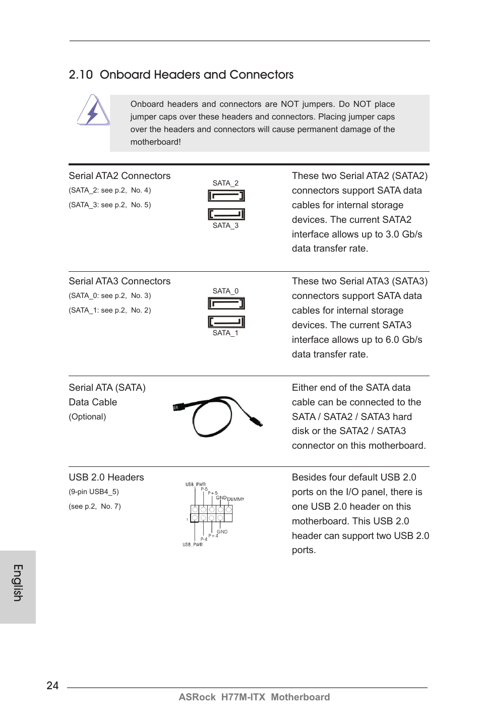 English 2.10 onboard headers and connectors | ASRock H77M-ITX User Manual | Page 24 / 190