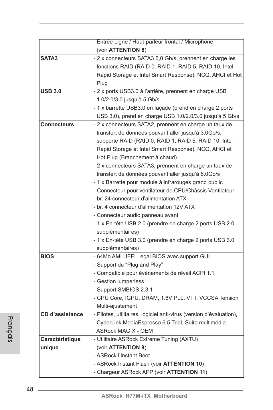 Français | ASRock H77M-ITX User Manual | Page 48 / 190