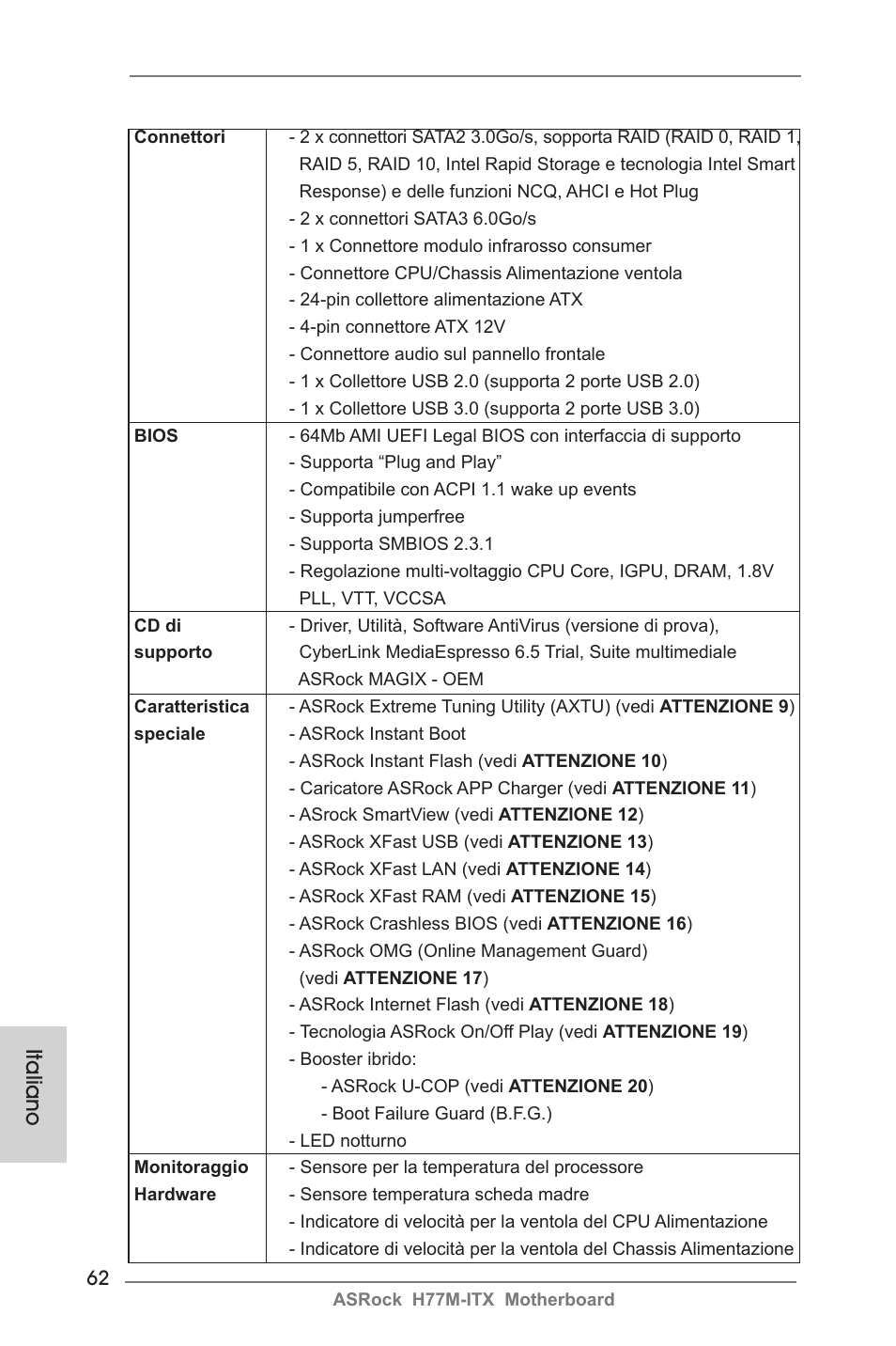 Italiano | ASRock H77M-ITX User Manual | Page 62 / 190