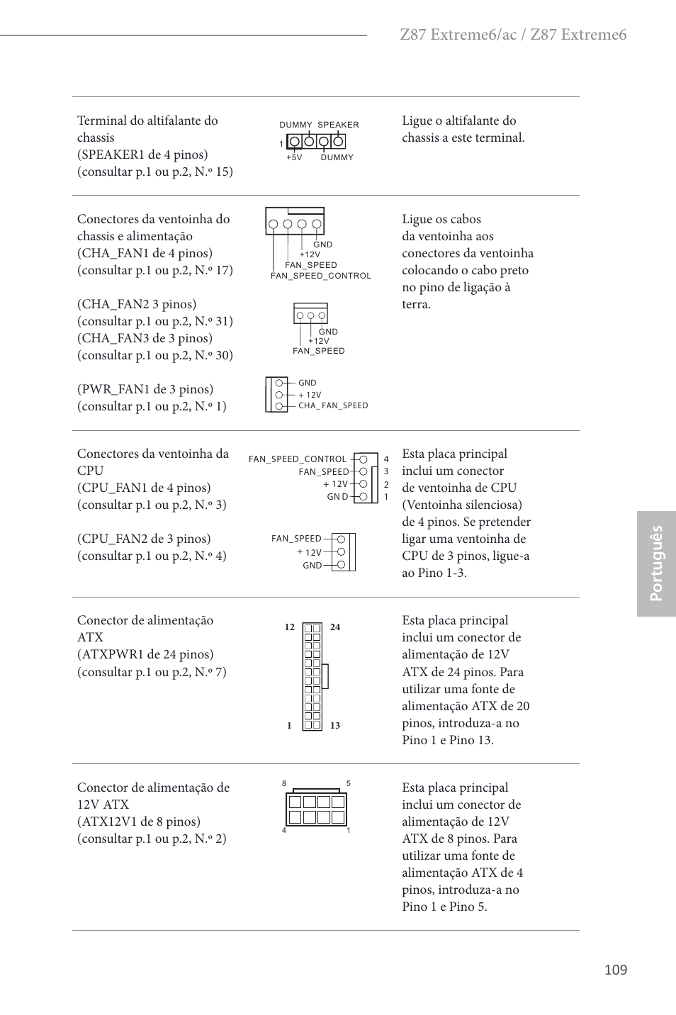 ASRock Z87 Extreme6 User Manual | Page 111 / 196