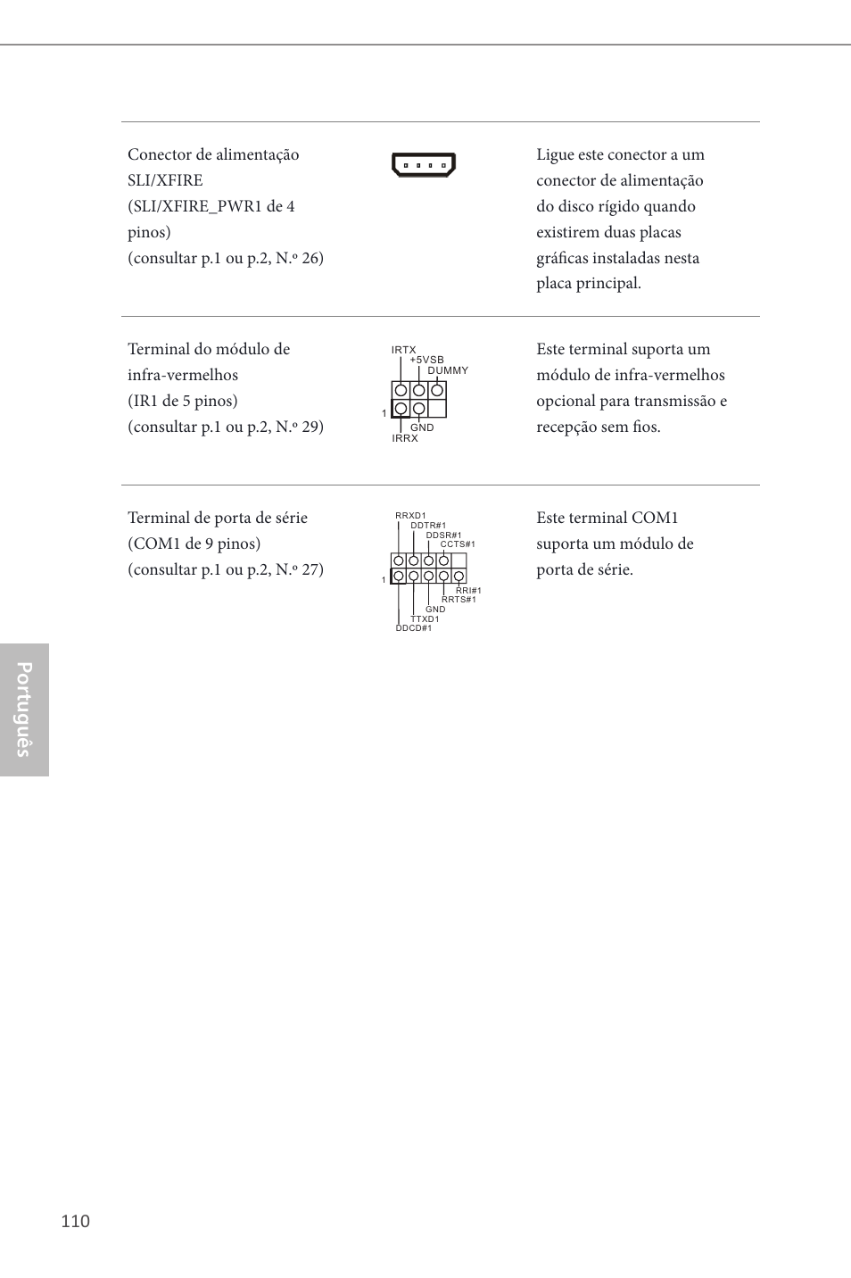 Por tuguês | ASRock Z87 Extreme6 User Manual | Page 112 / 196