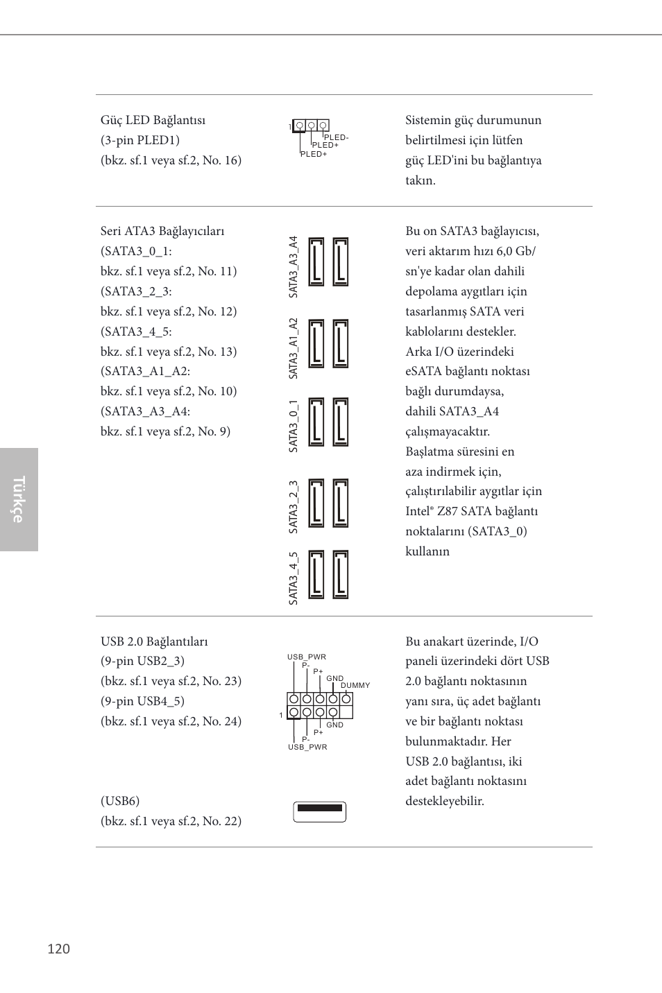 Türk çe | ASRock Z87 Extreme6 User Manual | Page 122 / 196