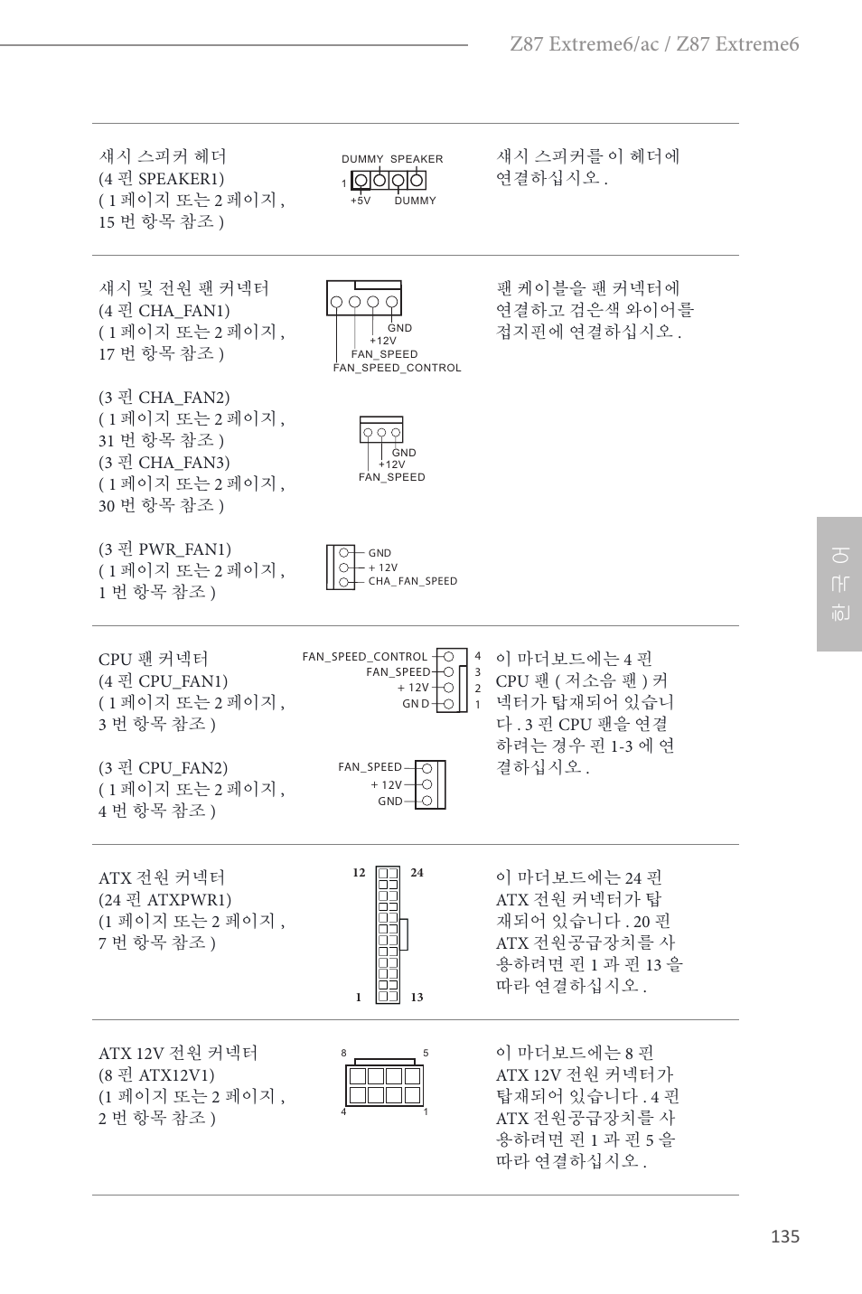 ASRock Z87 Extreme6 User Manual | Page 137 / 196