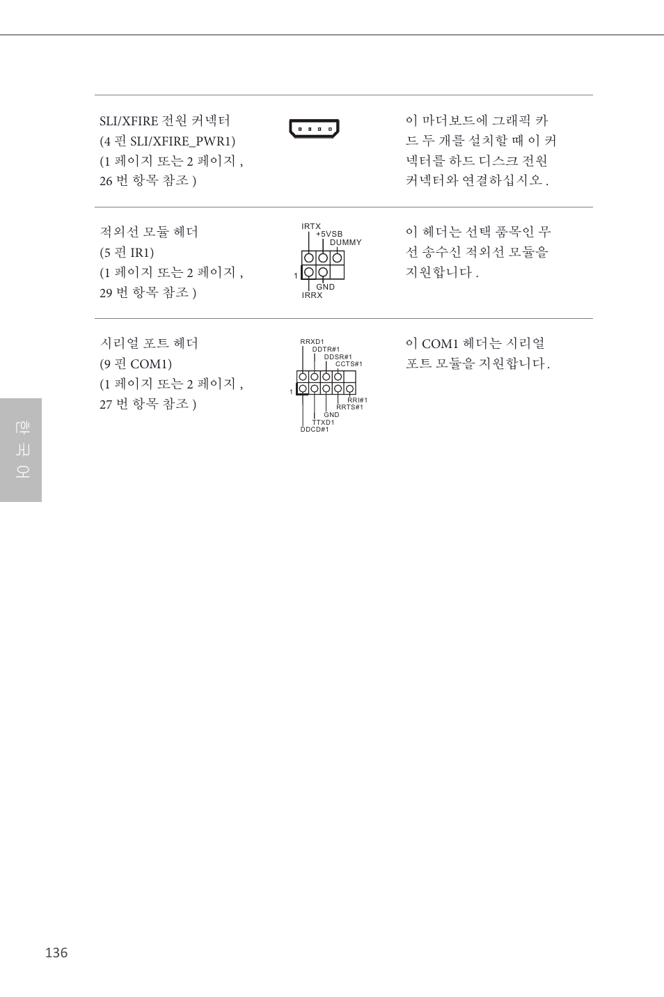 한 국 어 | ASRock Z87 Extreme6 User Manual | Page 138 / 196