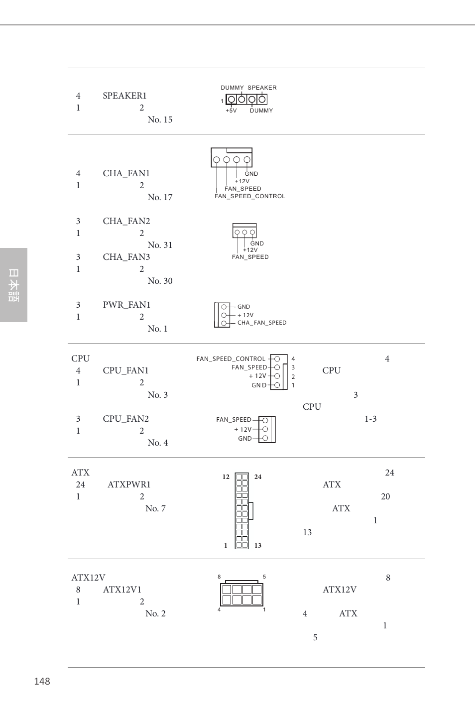 ASRock Z87 Extreme6 User Manual | Page 150 / 196