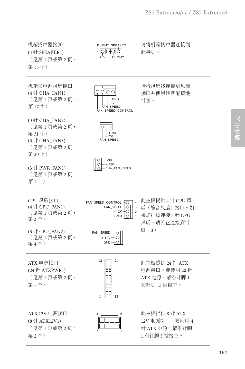 简体中文 | ASRock Z87 Extreme6 User Manual | Page 163 / 196