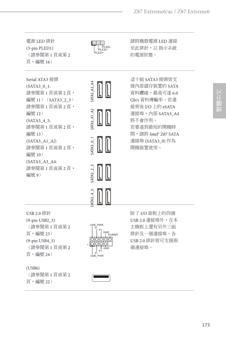 ASRock Z87 Extreme6 User Manual | Page 175 / 196