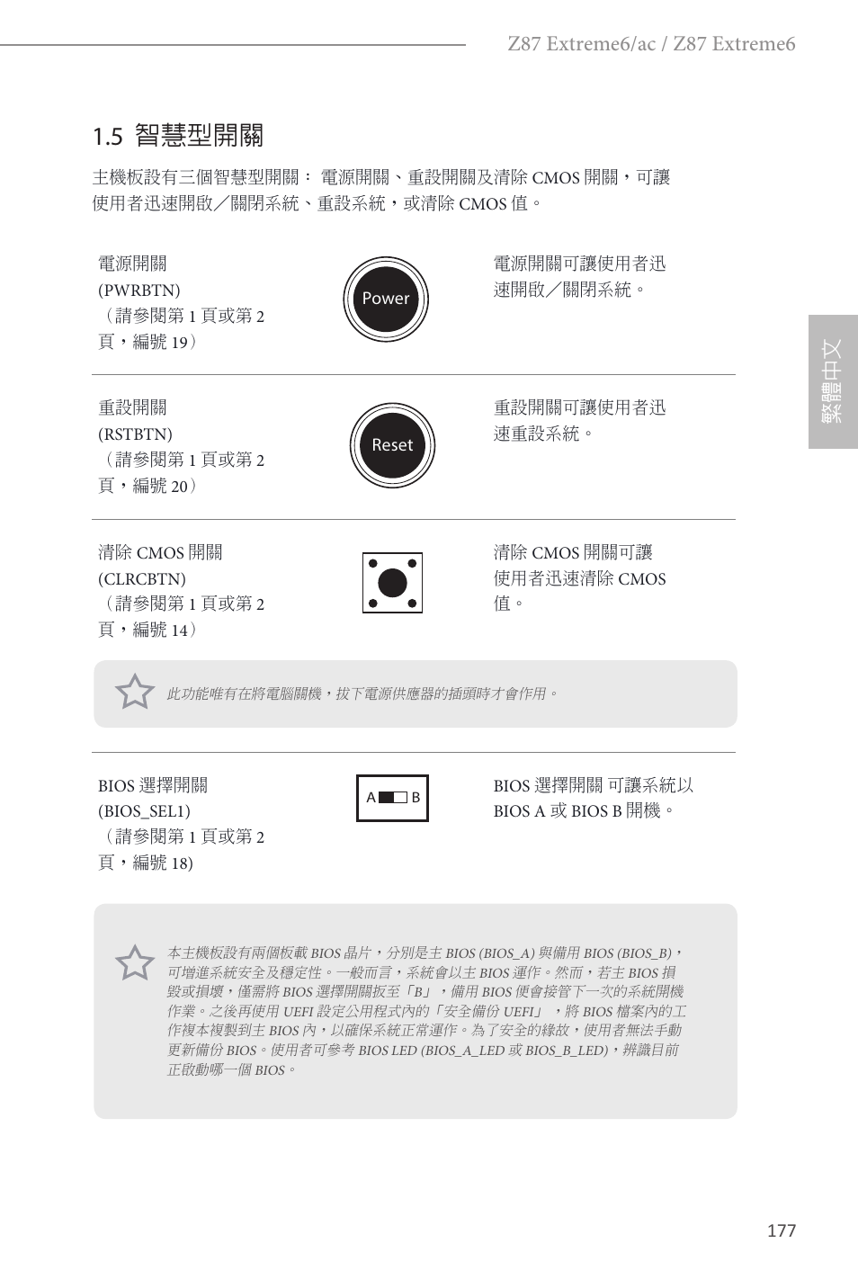 5 智慧型開關 | ASRock Z87 Extreme6 User Manual | Page 179 / 196