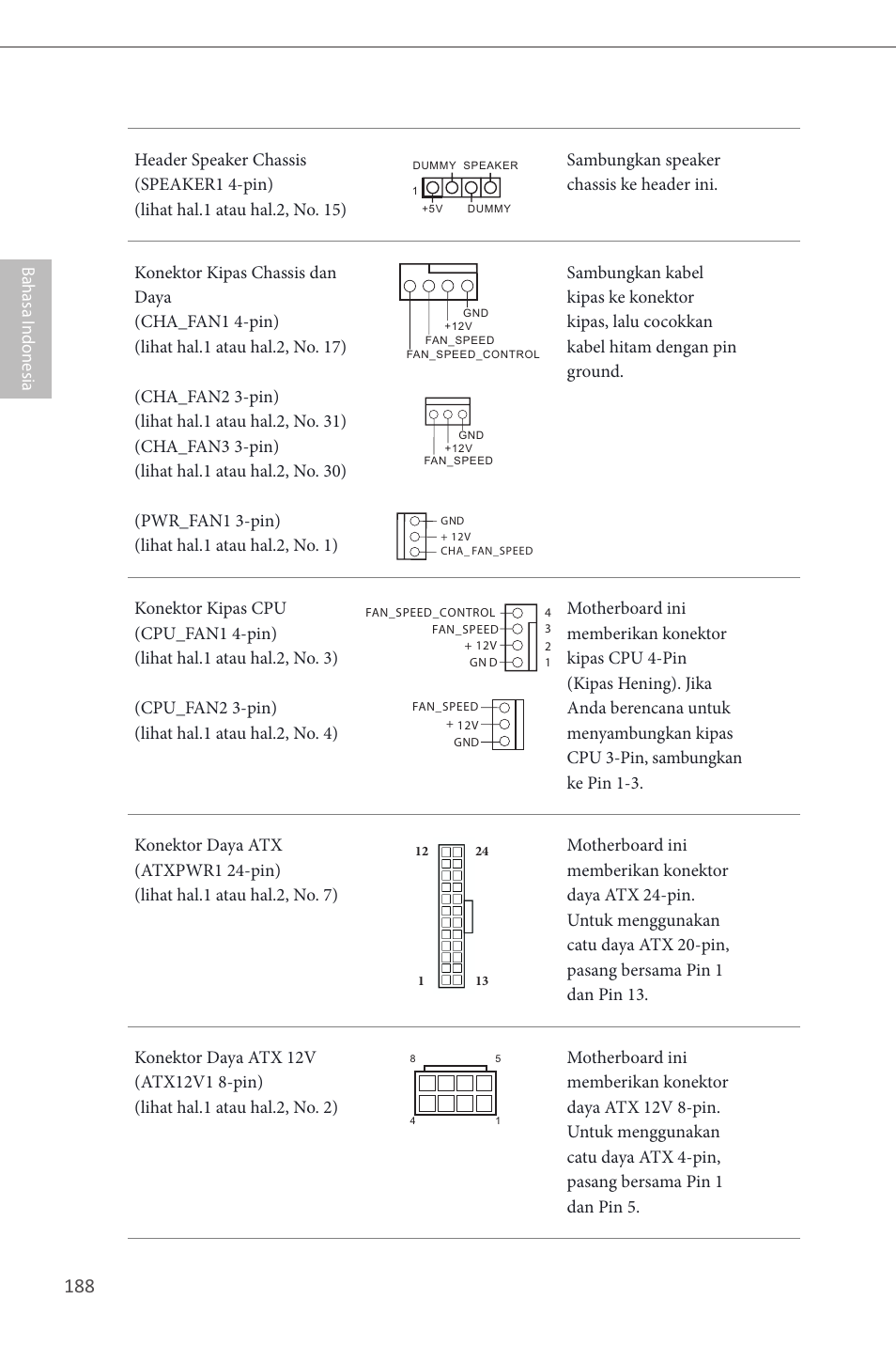 ASRock Z87 Extreme6 User Manual | Page 190 / 196