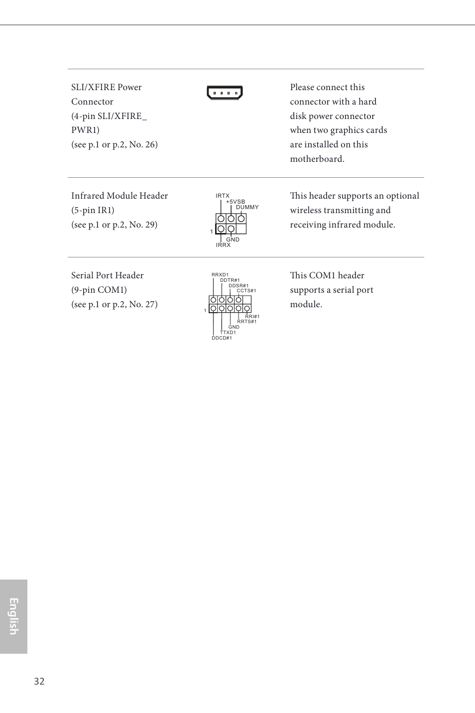 ASRock Z87 Extreme6 User Manual | Page 34 / 196