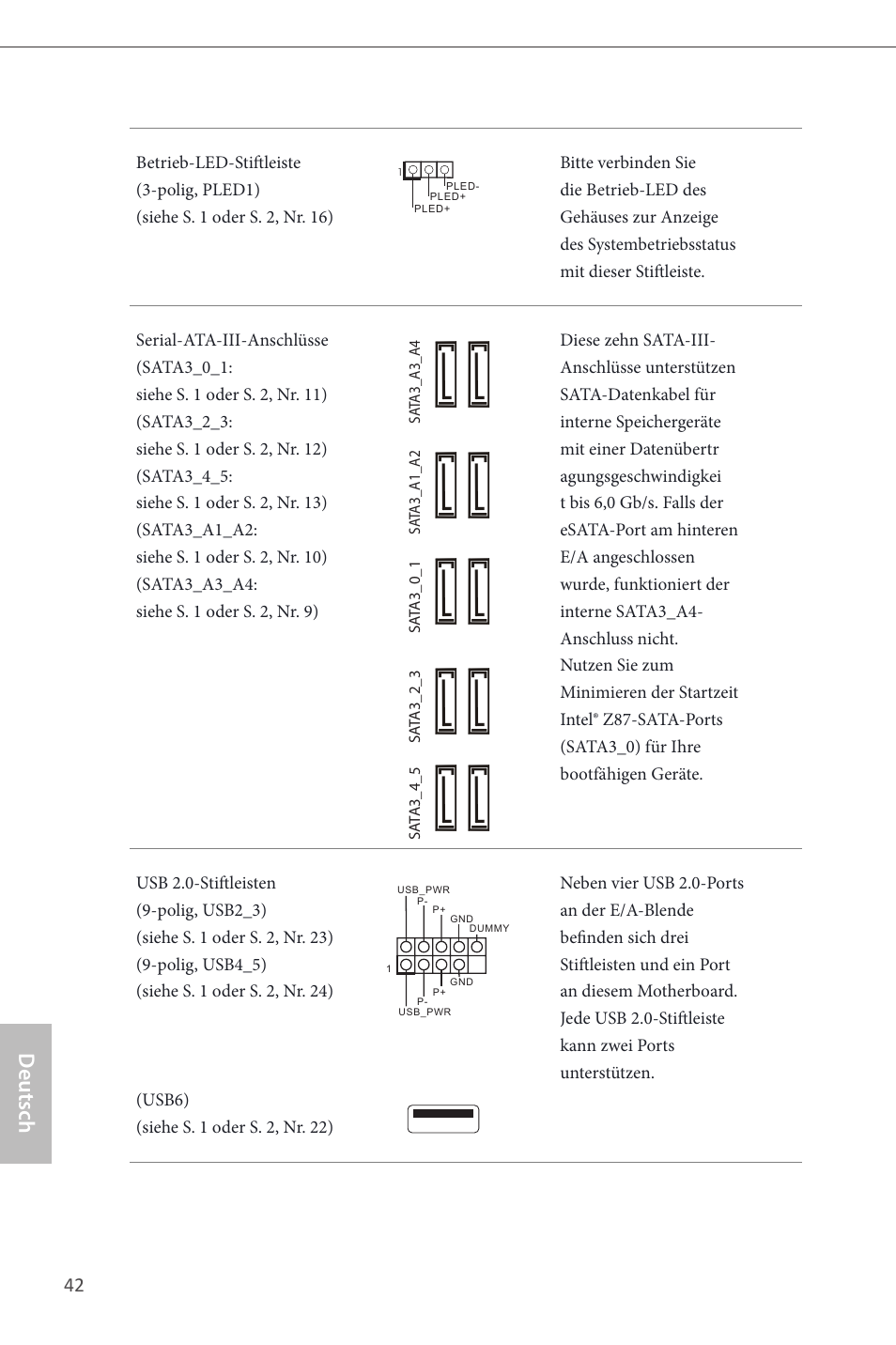 Deutsch | ASRock Z87 Extreme6 User Manual | Page 44 / 196