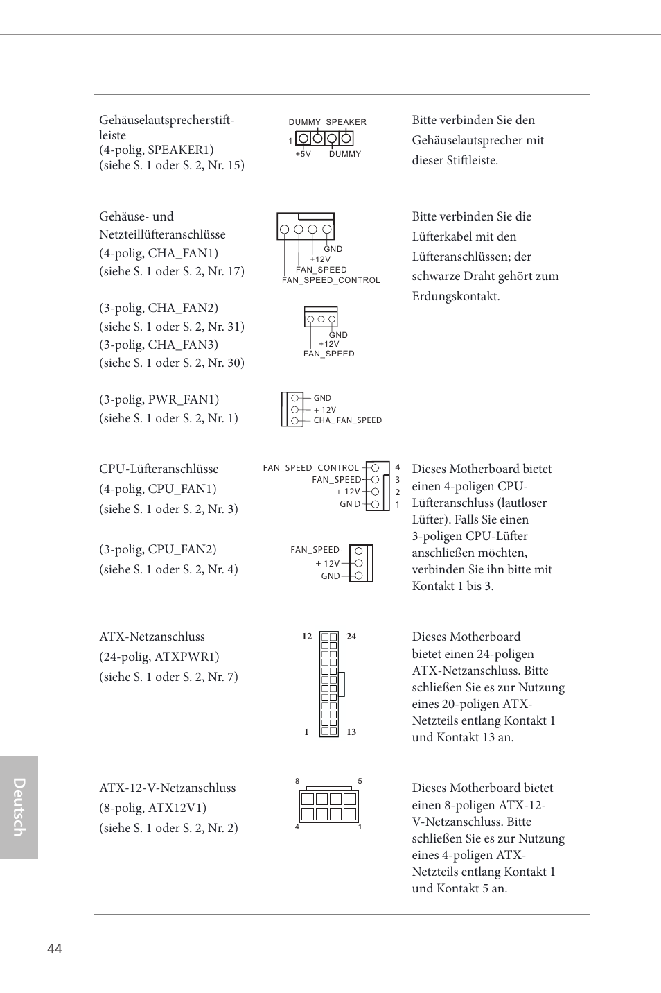 Deutsch | ASRock Z87 Extreme6 User Manual | Page 46 / 196