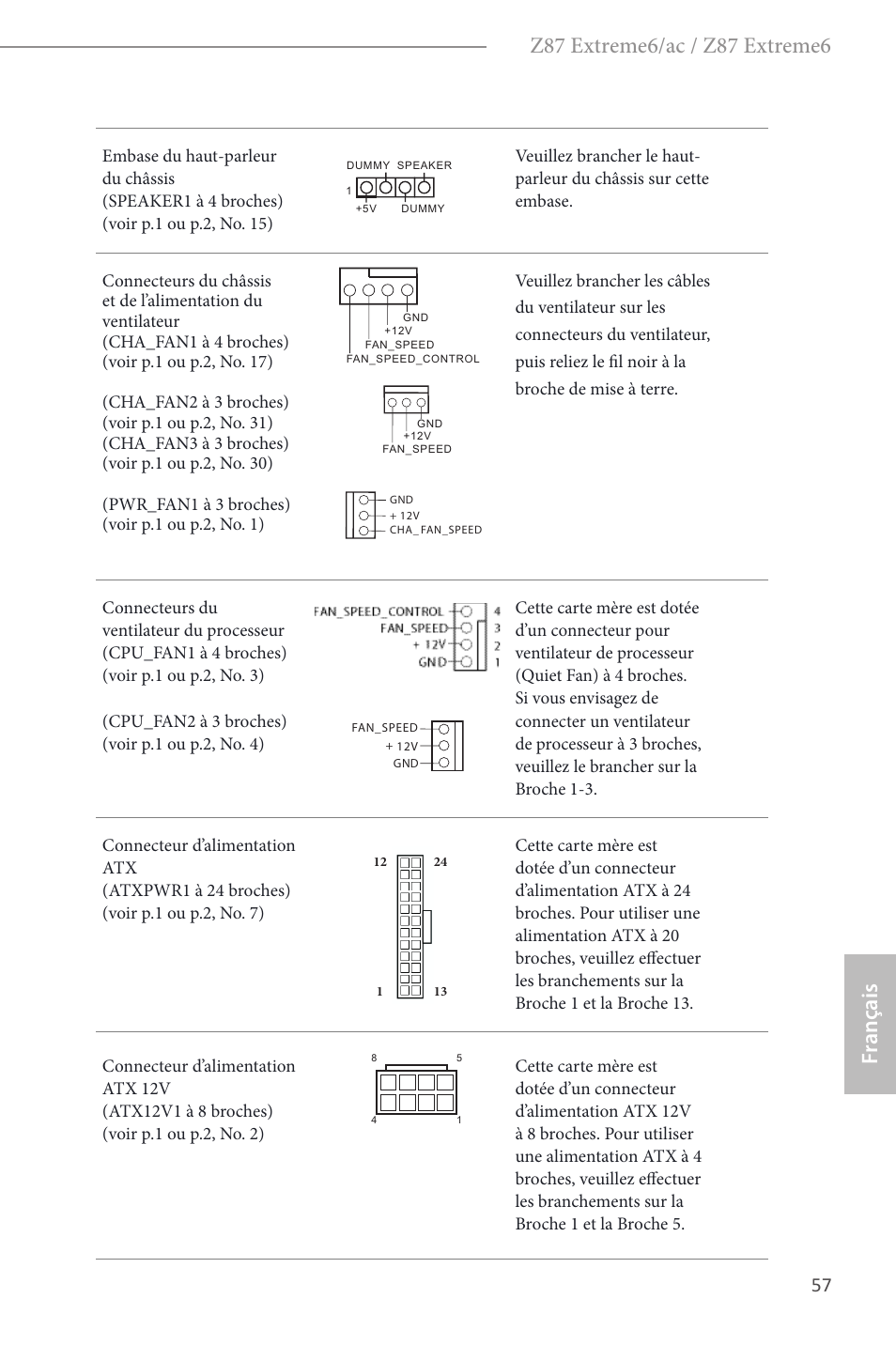 ASRock Z87 Extreme6 User Manual | Page 59 / 196