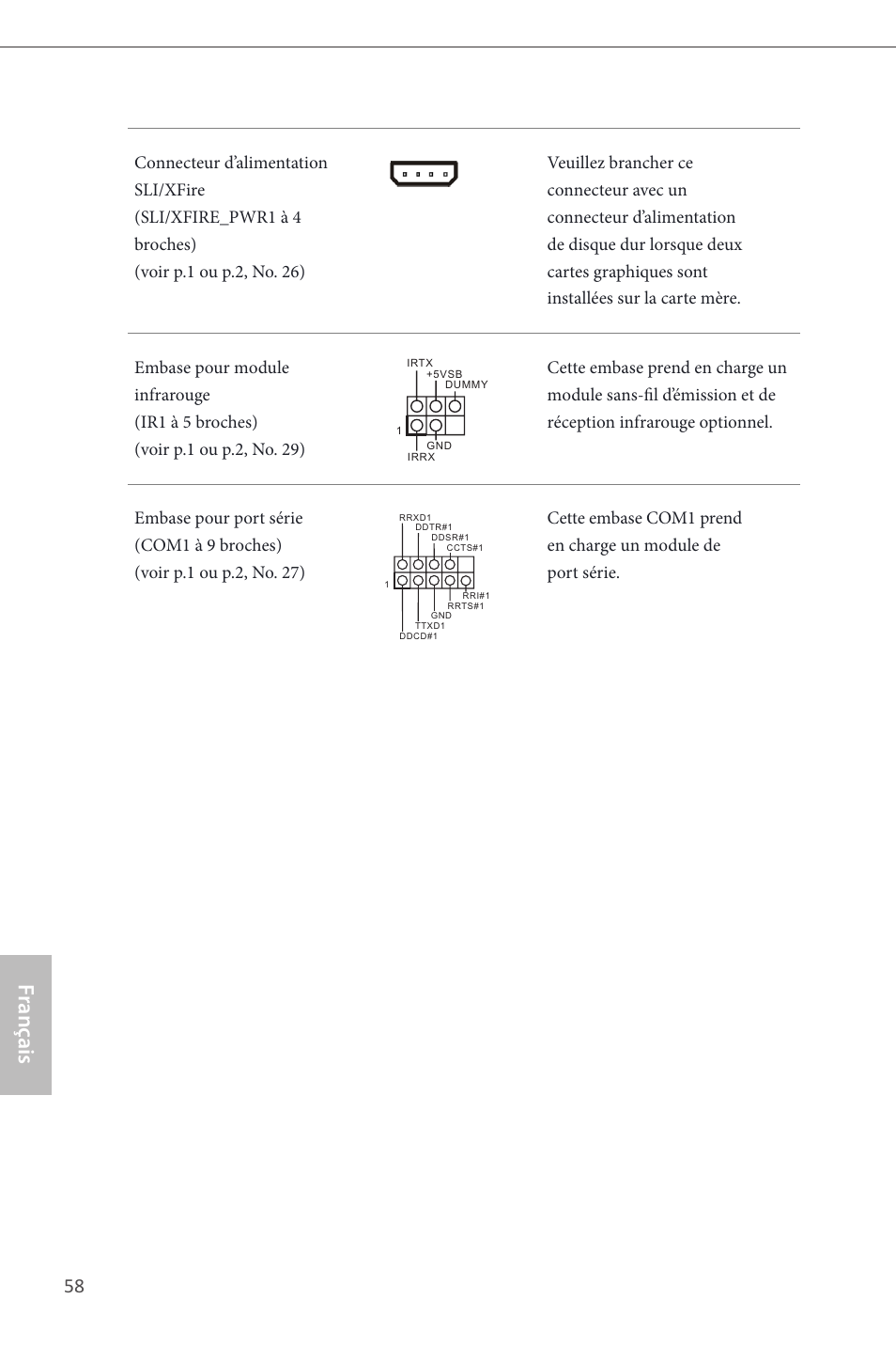 Fr ançais français | ASRock Z87 Extreme6 User Manual | Page 60 / 196