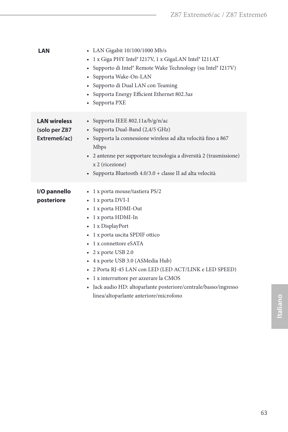 Italiano | ASRock Z87 Extreme6 User Manual | Page 65 / 196