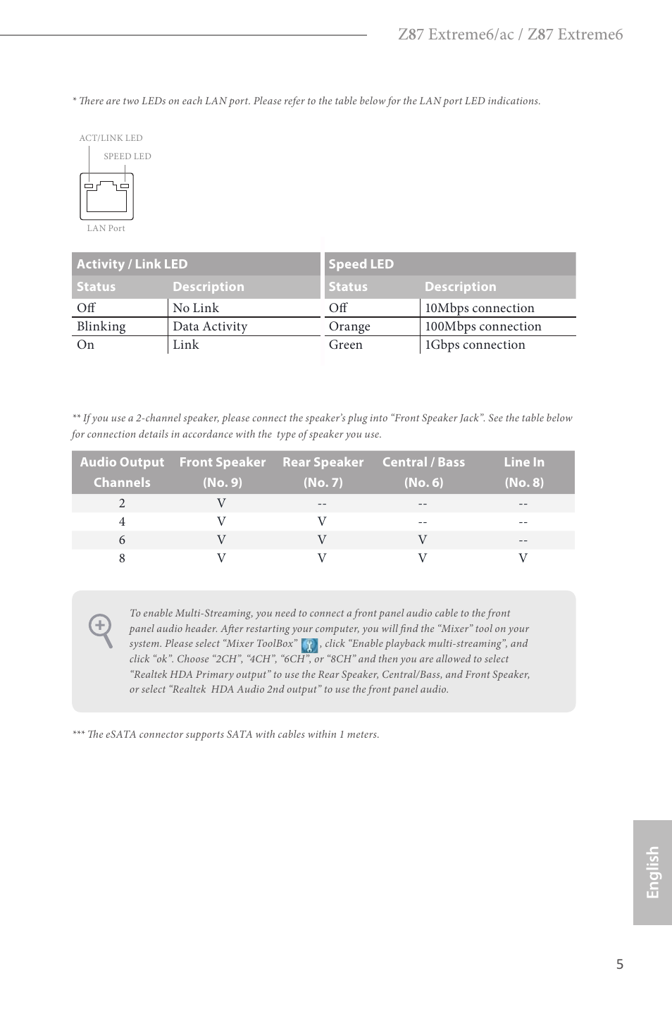 ASRock Z87 Extreme6 User Manual | Page 7 / 196