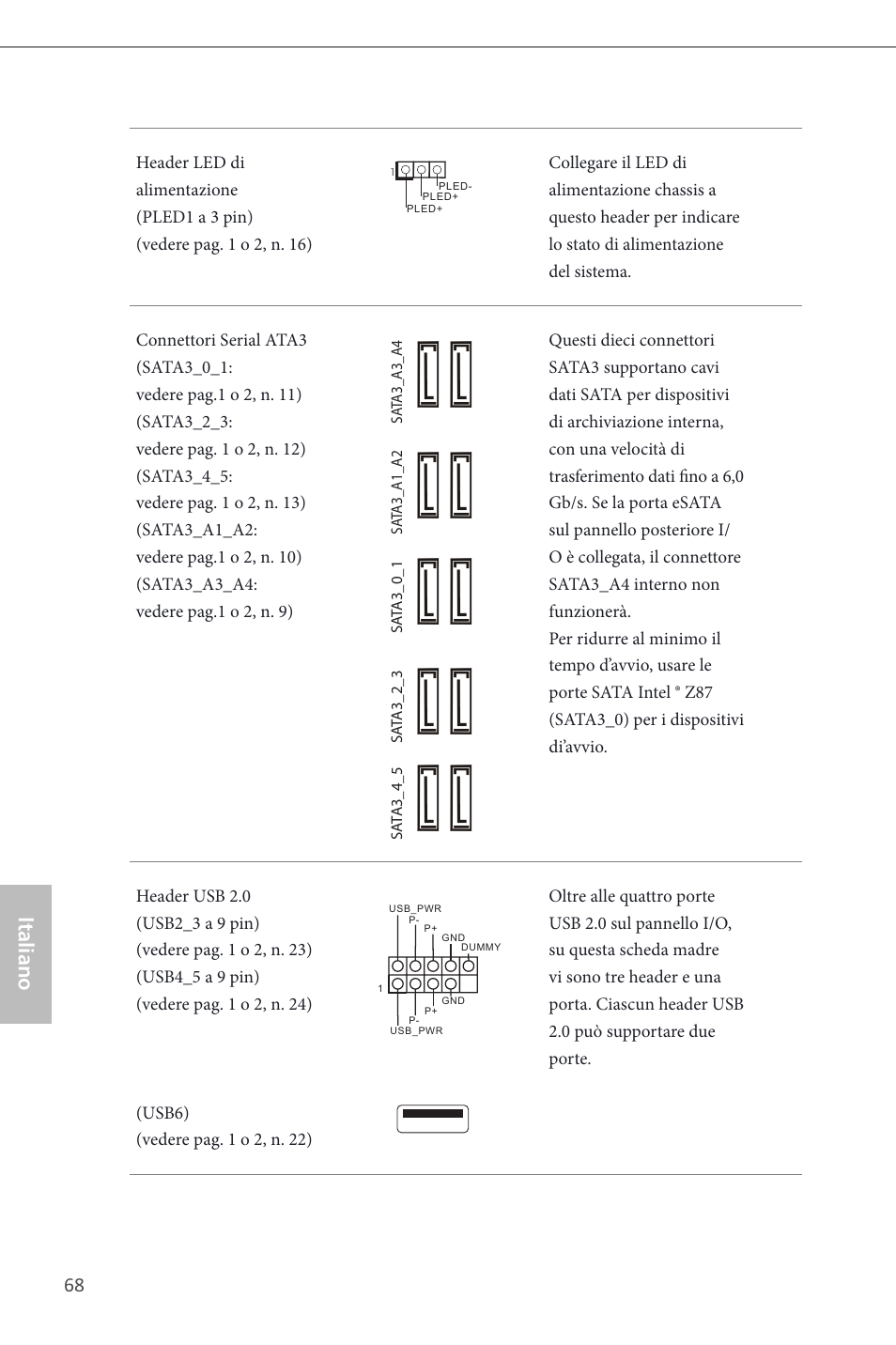 Italiano | ASRock Z87 Extreme6 User Manual | Page 70 / 196