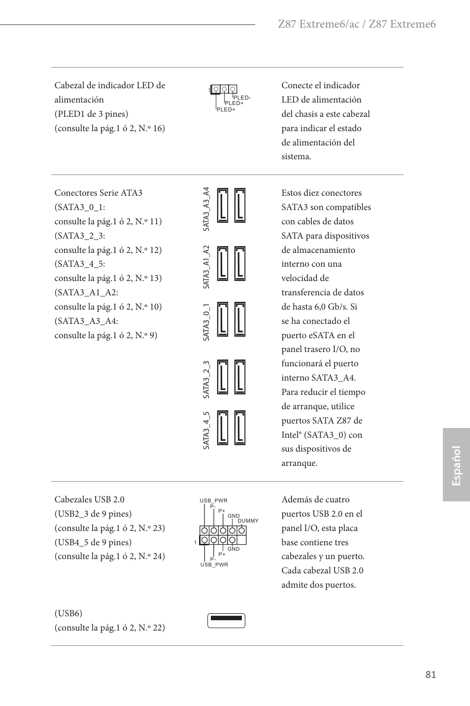 ASRock Z87 Extreme6 User Manual | Page 83 / 196