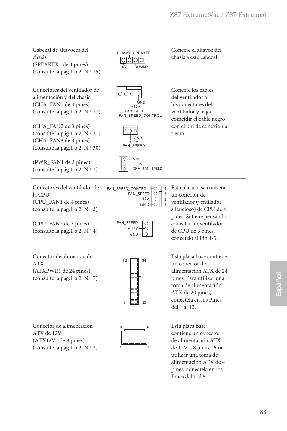 ASRock Z87 Extreme6 User Manual | Page 85 / 196