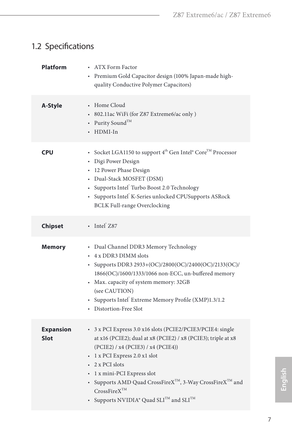 2 specifications | ASRock Z87 Extreme6 User Manual | Page 9 / 196