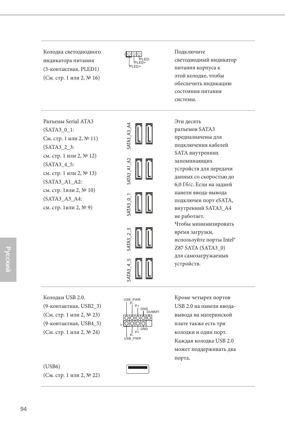 Ру сский | ASRock Z87 Extreme6 User Manual | Page 96 / 196