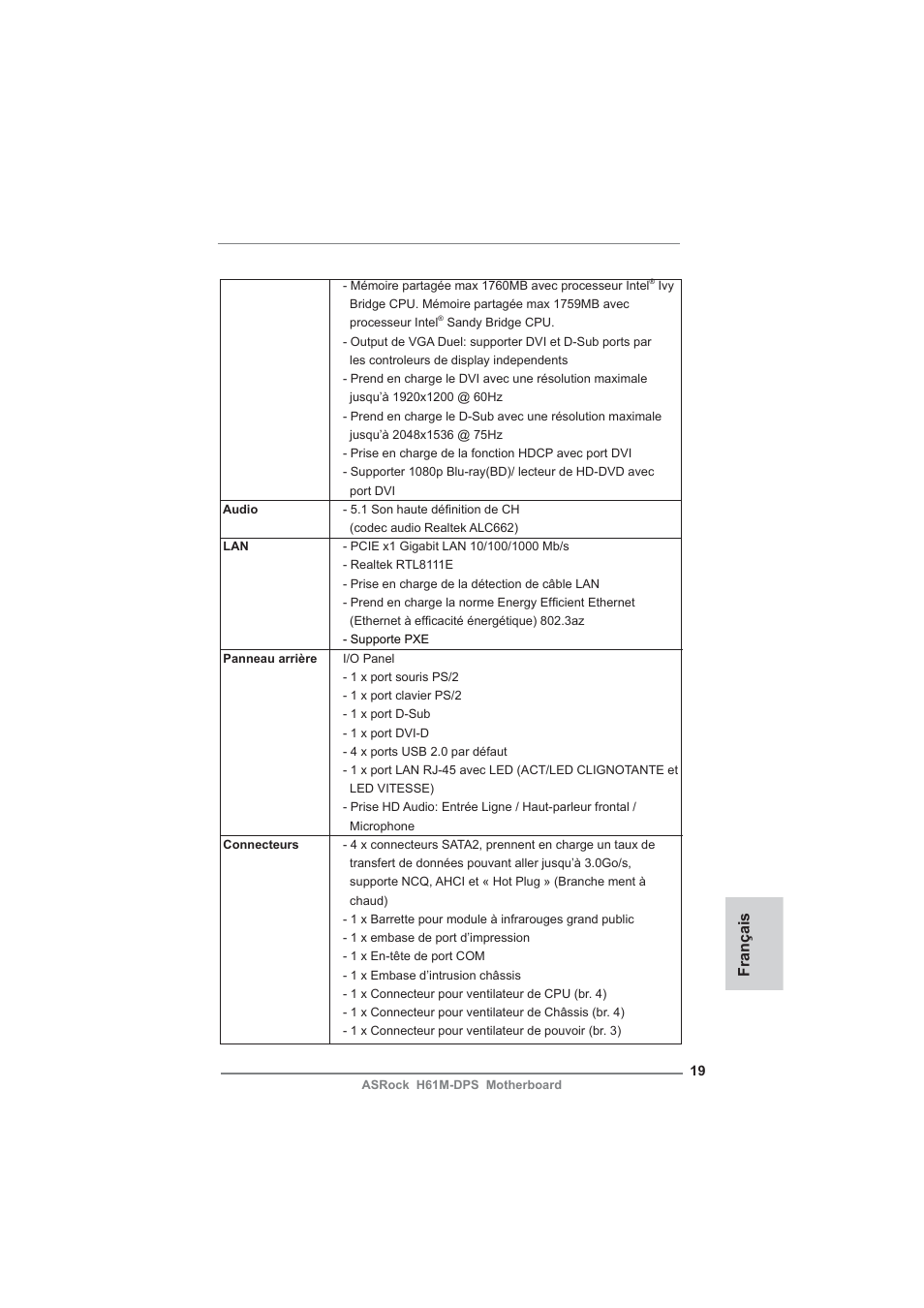 Français | ASRock H61M-DPS User Manual | Page 19 / 51
