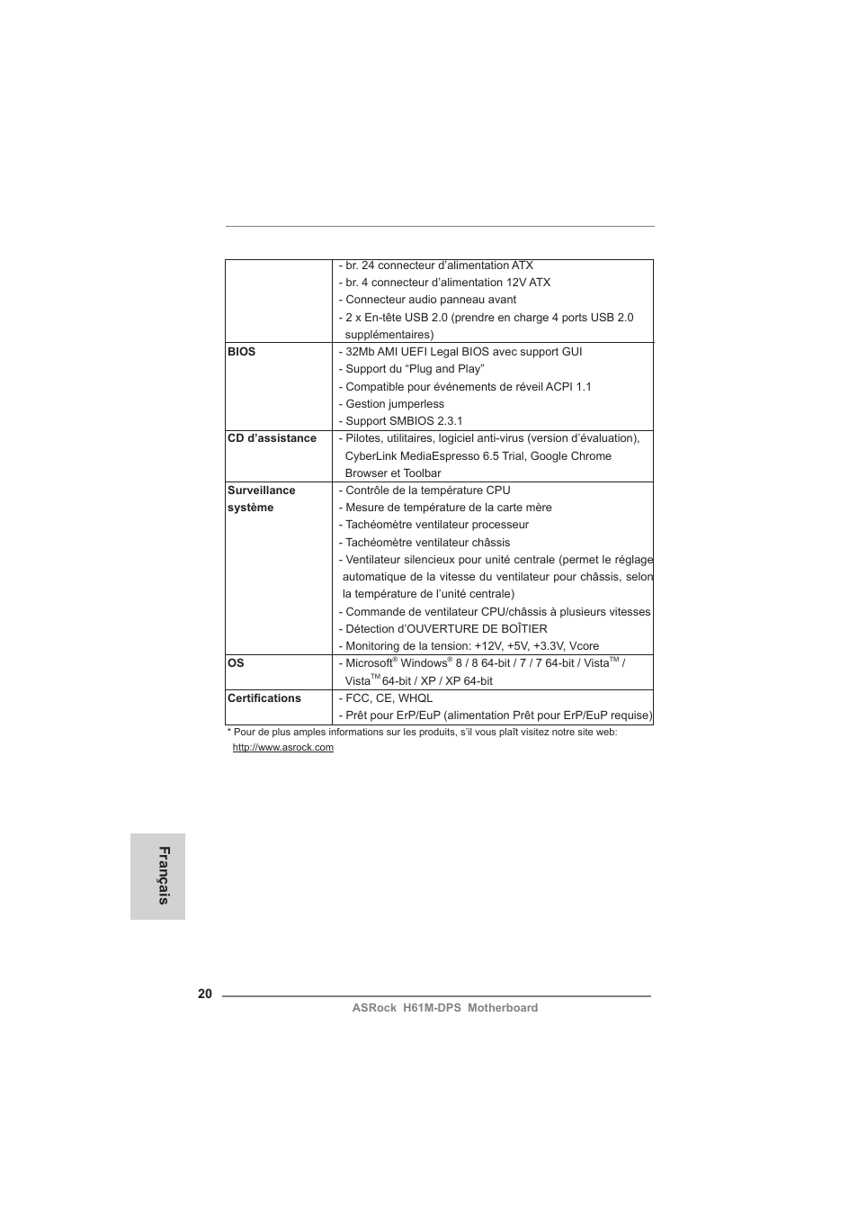 Français | ASRock H61M-DPS User Manual | Page 20 / 51