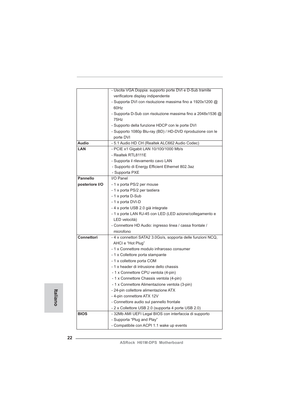 Italiano | ASRock H61M-DPS User Manual | Page 22 / 51