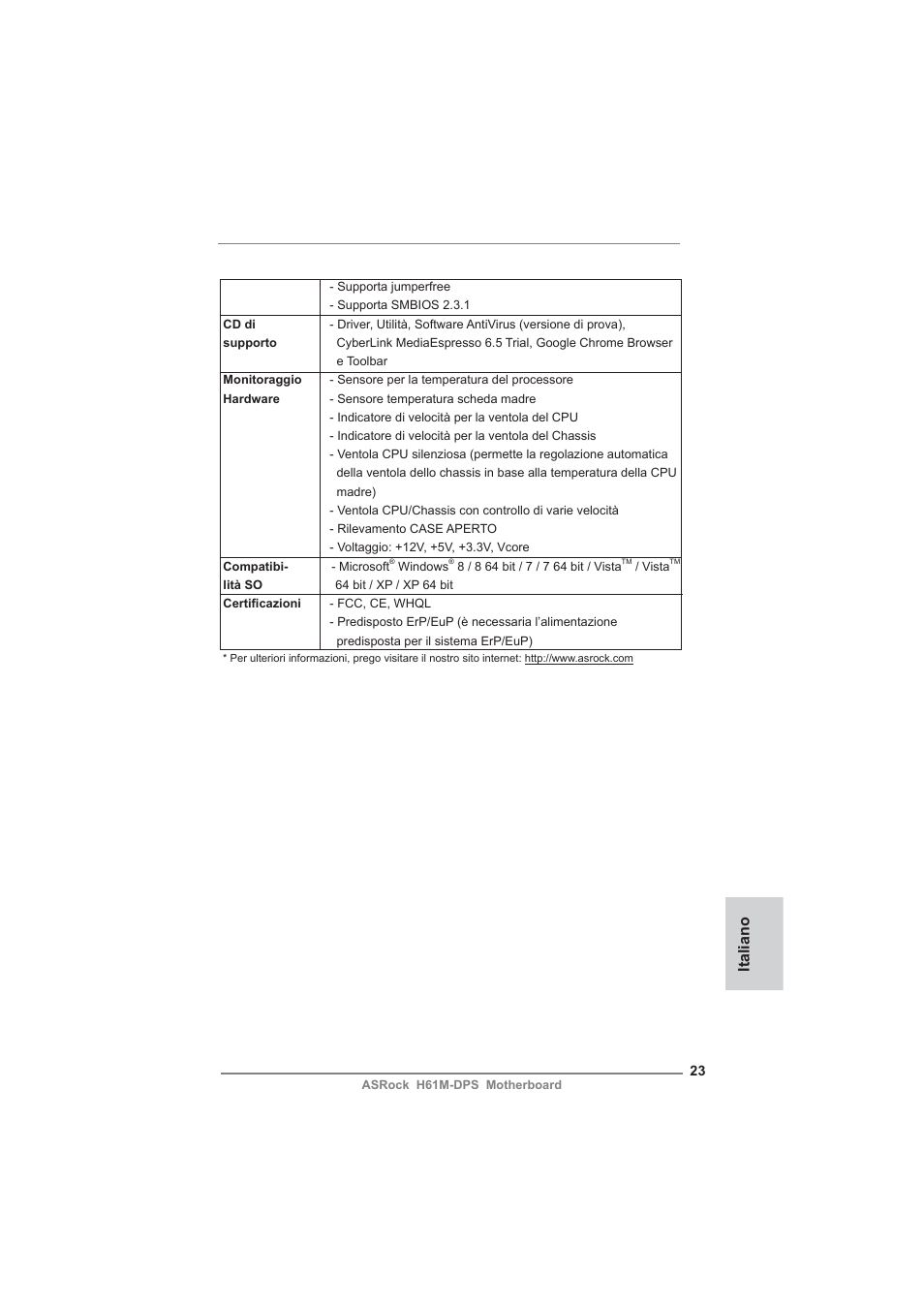 Italiano | ASRock H61M-DPS User Manual | Page 23 / 51