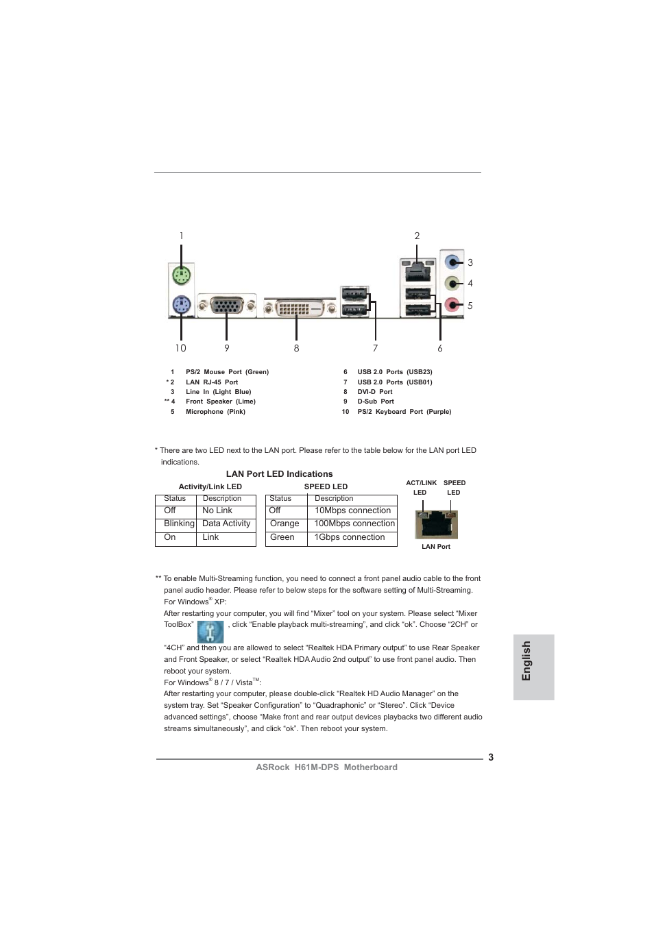 I/o panel, English | ASRock H61M-DPS User Manual | Page 3 / 51