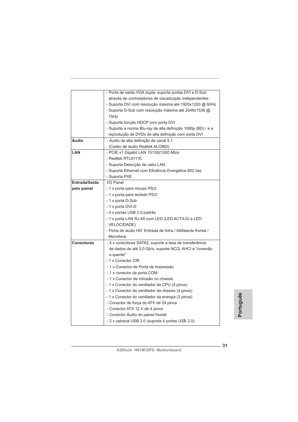 Português | ASRock H61M-DPS User Manual | Page 31 / 51