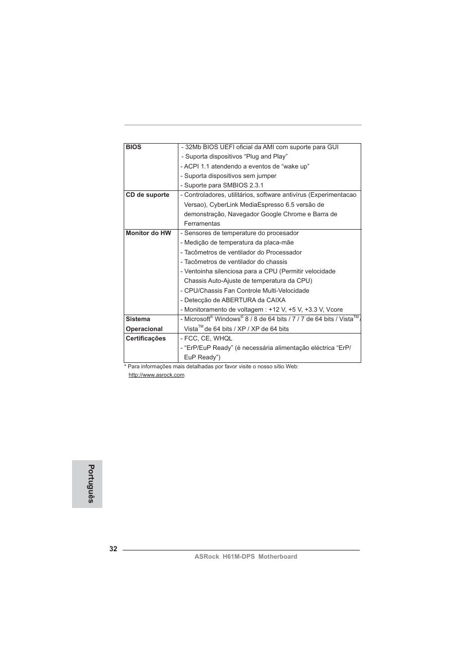 Português | ASRock H61M-DPS User Manual | Page 32 / 51