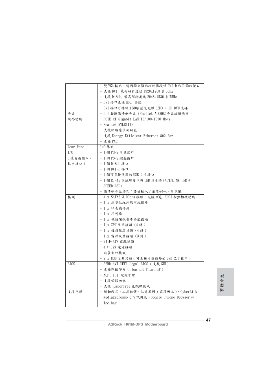 繁體中文 | ASRock H61M-DPS User Manual | Page 47 / 51