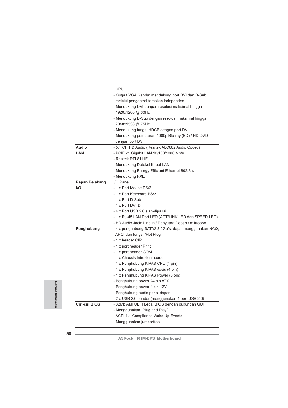 ASRock H61M-DPS User Manual | Page 50 / 51