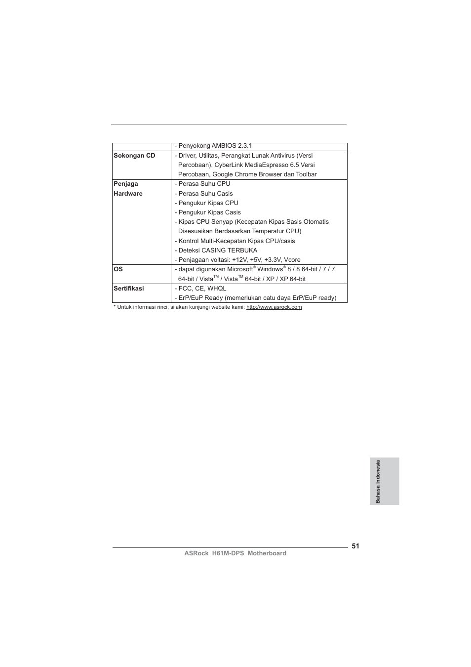 ASRock H61M-DPS User Manual | Page 51 / 51